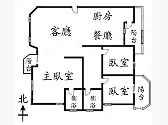 社區格局圖