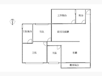 社區格局圖