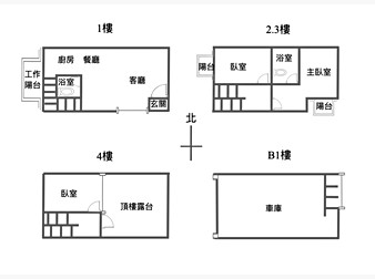 社區格局圖