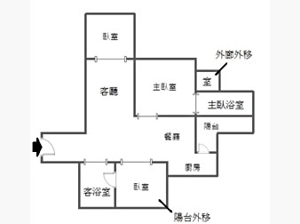 社區格局圖