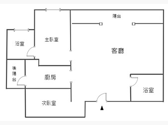 社區格局圖