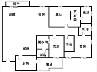 社區格局圖