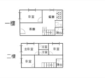 社區格局圖