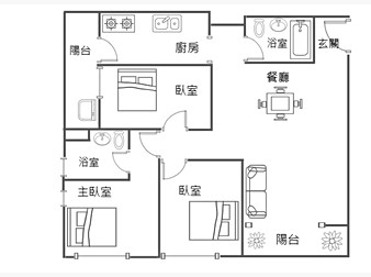 社區格局圖