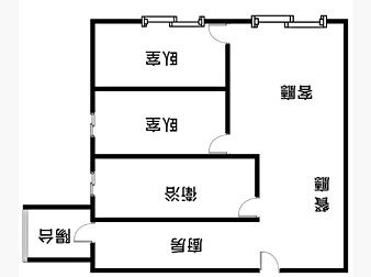 社區格局圖