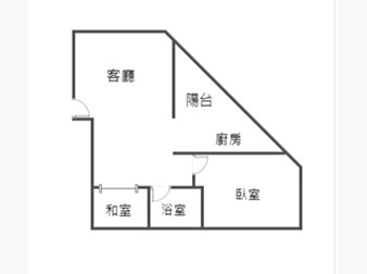 社區格局圖