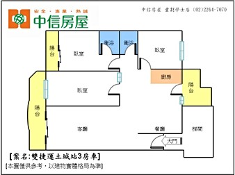 社區格局圖