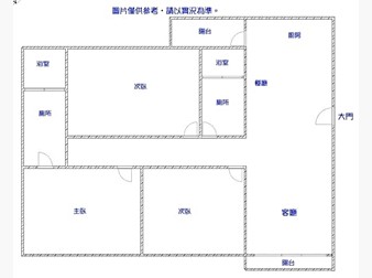 社區格局圖