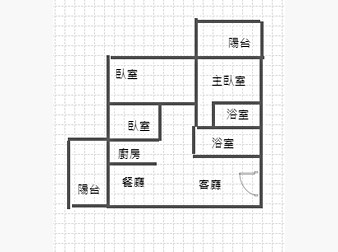 社區格局圖