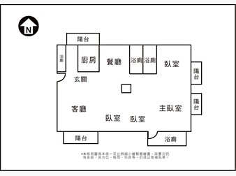 社區格局圖