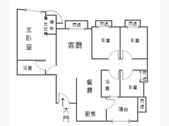 社區格局圖