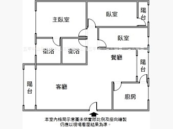 社區格局圖