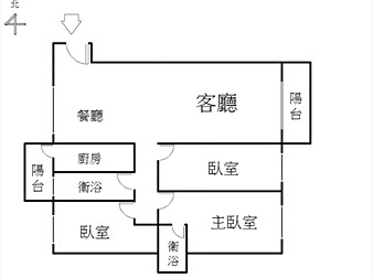 社區格局圖