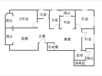 社區格局圖