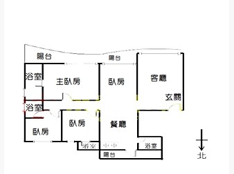 社區格局圖