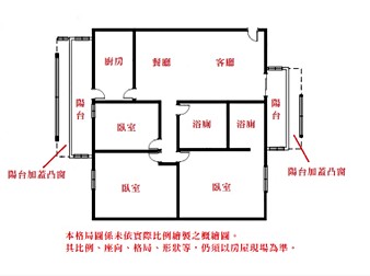 社區格局圖