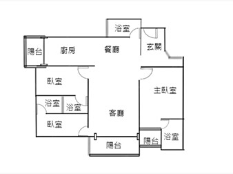 社區格局圖