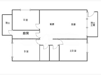 社區格局圖