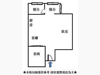 社區格局圖