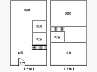 社區格局圖