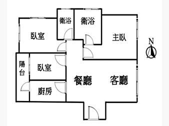 社區格局圖