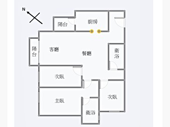 社區格局圖