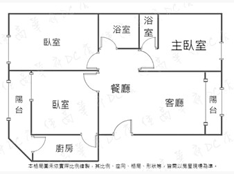 社區格局圖