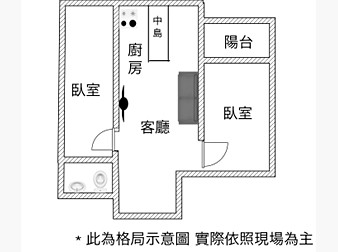 社區格局圖