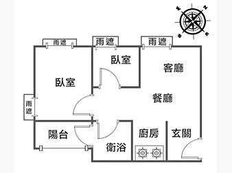 社區格局圖