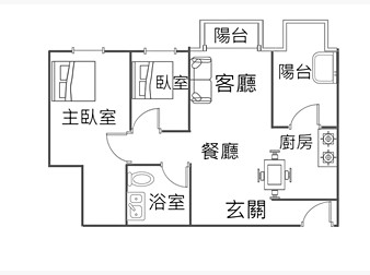 社區格局圖