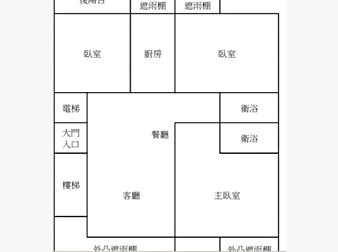 社區格局圖