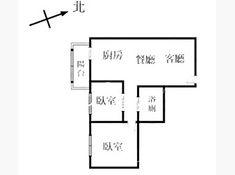 社區格局圖