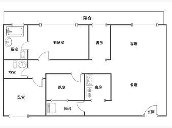 社區格局圖