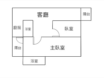 社區格局圖