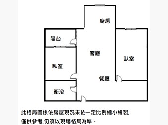 社區格局圖