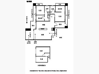 社區格局圖