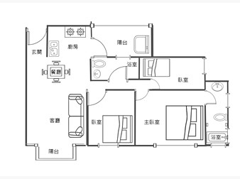 社區格局圖