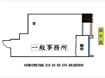 社區格局圖