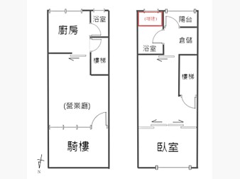 社區格局圖