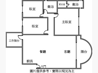 社區格局圖