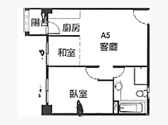 社區格局圖