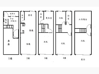 社區格局圖