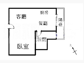 社區格局圖