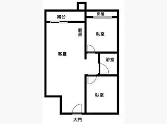 社區格局圖