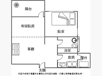 社區格局圖