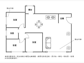 社區格局圖