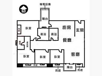 社區格局圖