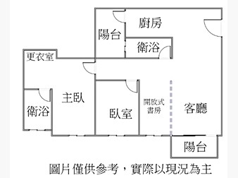 社區格局圖