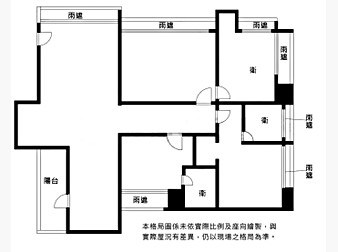 社區格局圖