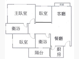 社區格局圖